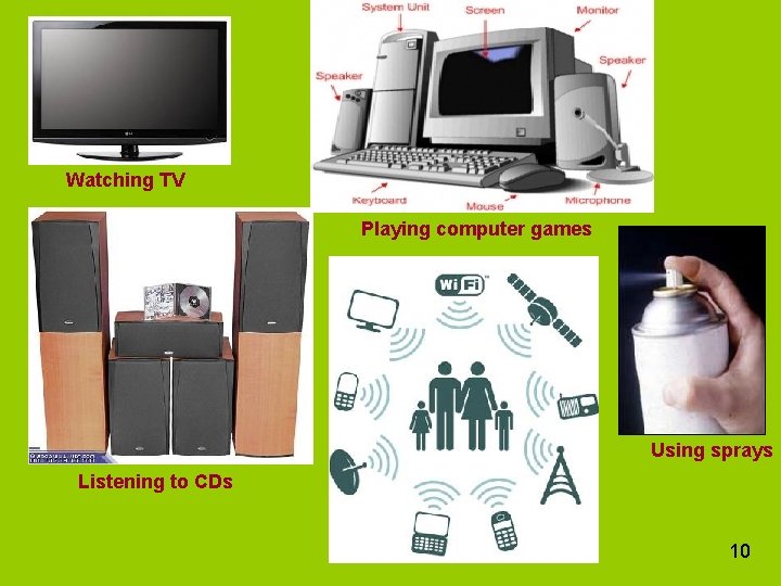 Watching TV Playing computer games Using sprays Listening to CDs 10 