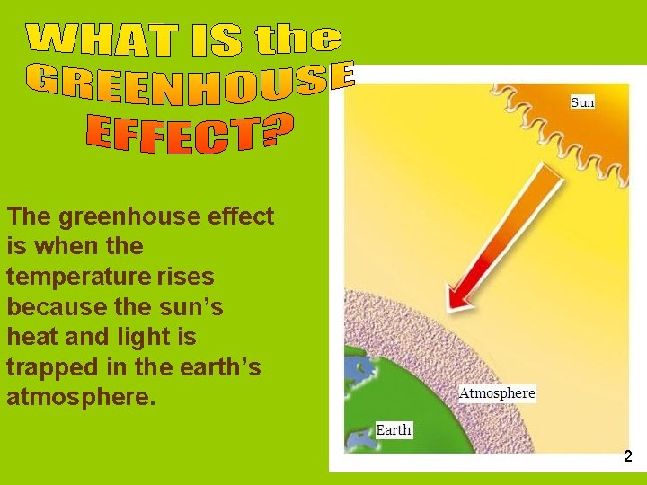 The greenhouse effect is when the temperature rises because the sun’s heat and light
