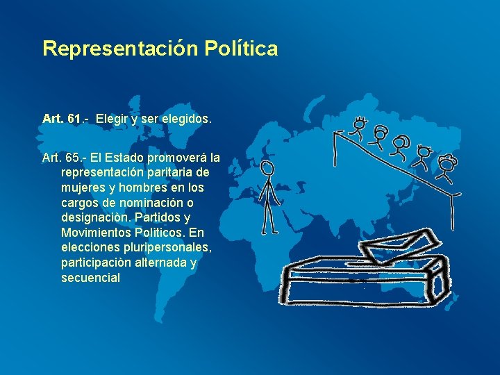 Representación Política Art. 61. - Elegir y ser elegidos. Art. 65. - El Estado