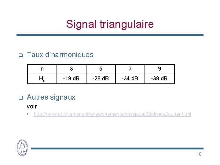 Signal triangulaire q q Taux d’harmoniques n 3 5 7 9 Hn -19 d.