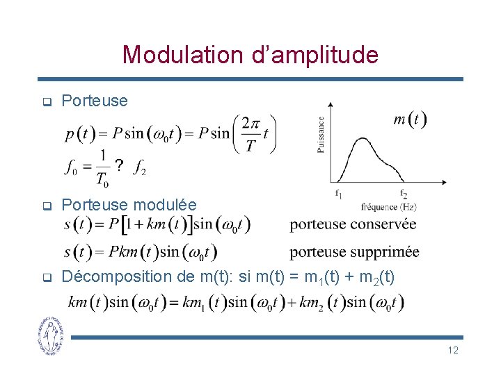 Modulation d’amplitude q Porteuse modulée q Décomposition de m(t): si m(t) = m 1(t)