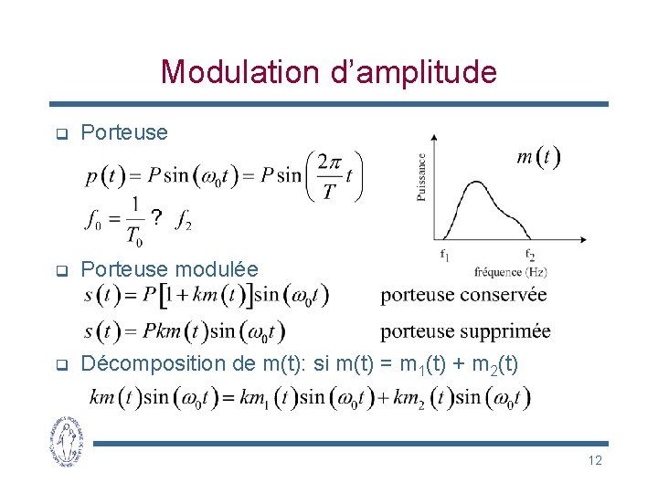 Modulation d’amplitude q Porteuse modulée q Décomposition de m(t): si m(t) = m 1(t)