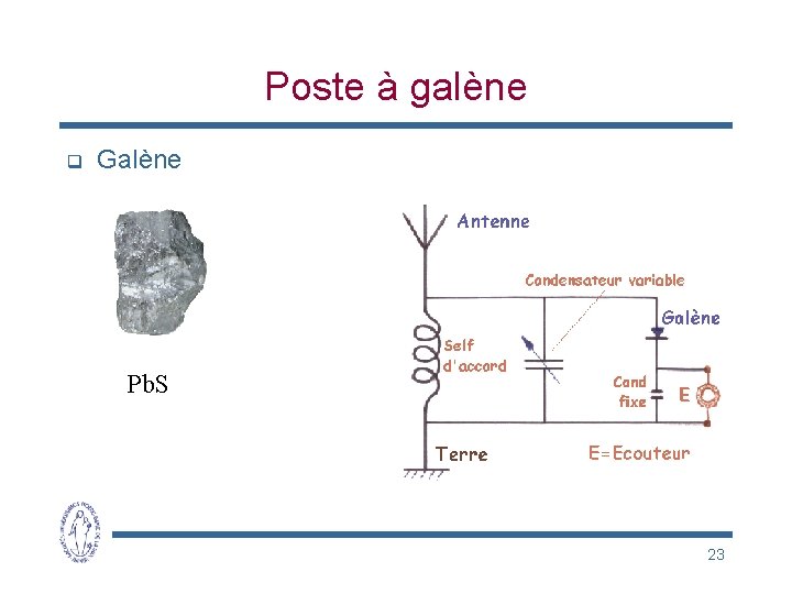 Poste à galène q Galène Pb. S 23 