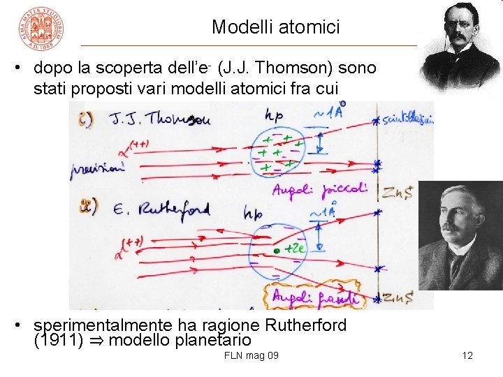 Modelli atomici • dopo la scoperta dell’e- (J. J. Thomson) sono stati proposti vari