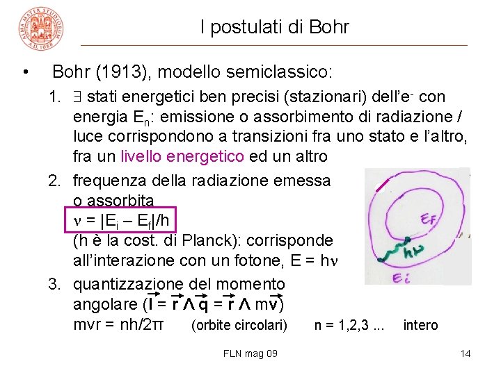 I postulati di Bohr • Bohr (1913), modello semiclassico: 1. stati energetici ben precisi