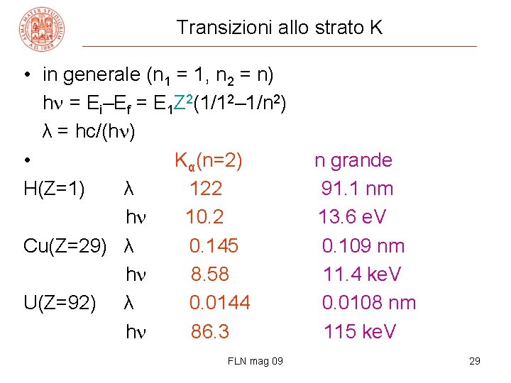 Transizioni allo strato K • in generale (n 1 = 1, n 2 =