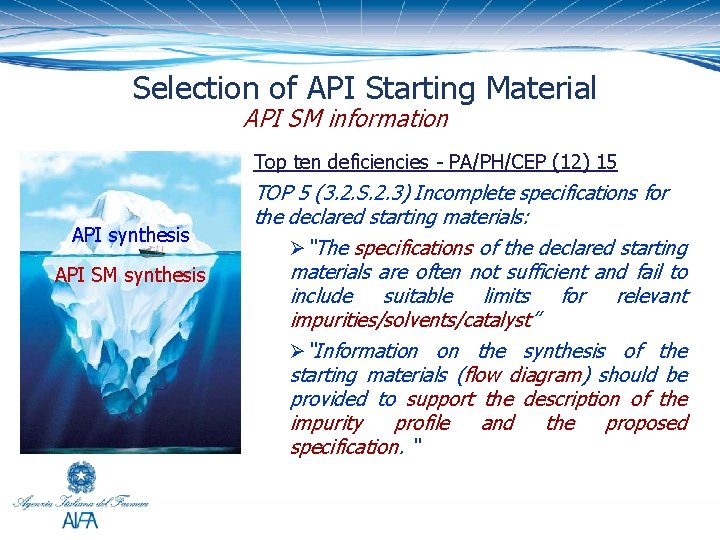 Selection of API Starting Material API SM information Top ten deficiencies - PA/PH/CEP (12)