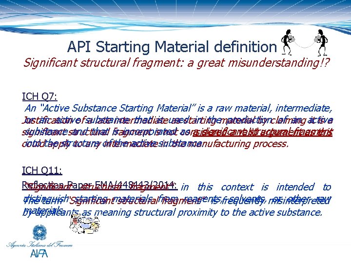 API Starting Material definition Significant structural fragment: a great misunderstanding!? ICH Q 7: An
