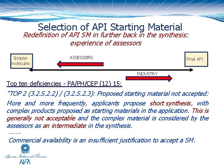 Selection of API Starting Material Redefinition of API SM in further back in the