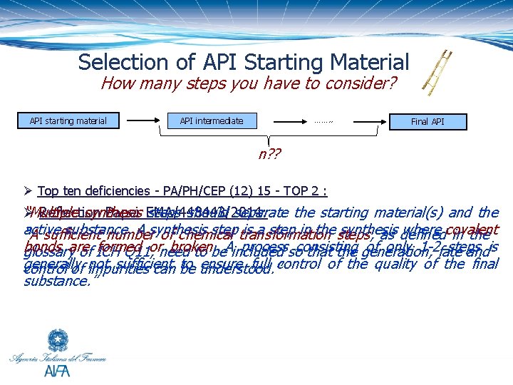 Selection of API Starting Material How many steps you have to consider? API starting