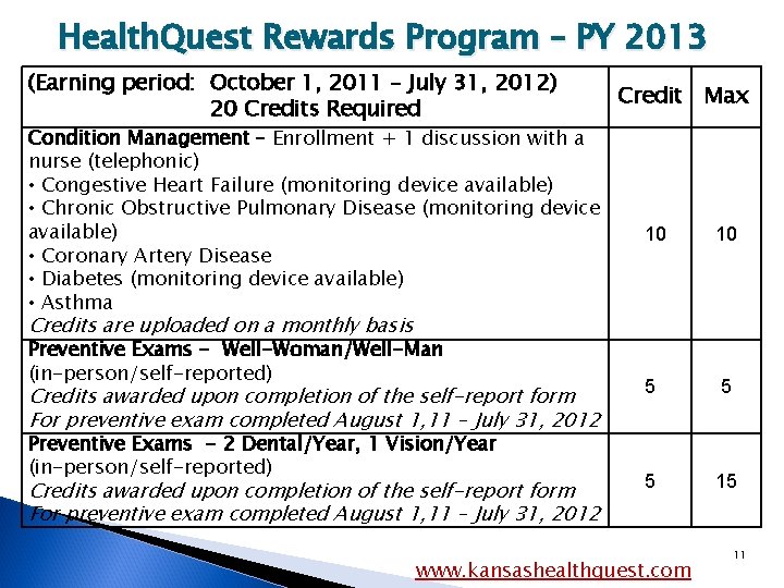 Health. Quest Rewards Program – PY 2013 (Earning period: October 1, 2011 – July