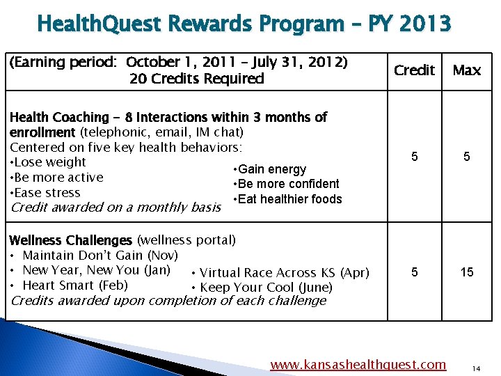 Health. Quest Rewards Program – PY 2013 (Earning period: October 1, 2011 – July