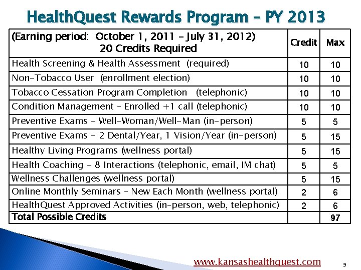Health. Quest Rewards Program – PY 2013 (Earning period: October 1, 2011 – July
