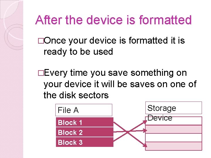 After the device is formatted �Once your device is formatted it is ready to