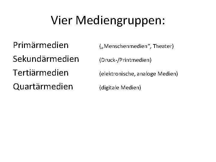 Vier Mediengruppen: Primärmedien Sekundärmedien Tertiärmedien Quartärmedien („Menschenmedien“, Theater) (Druck-/Printmedien) (elektronische, analoge Medien) (digitale Medien)