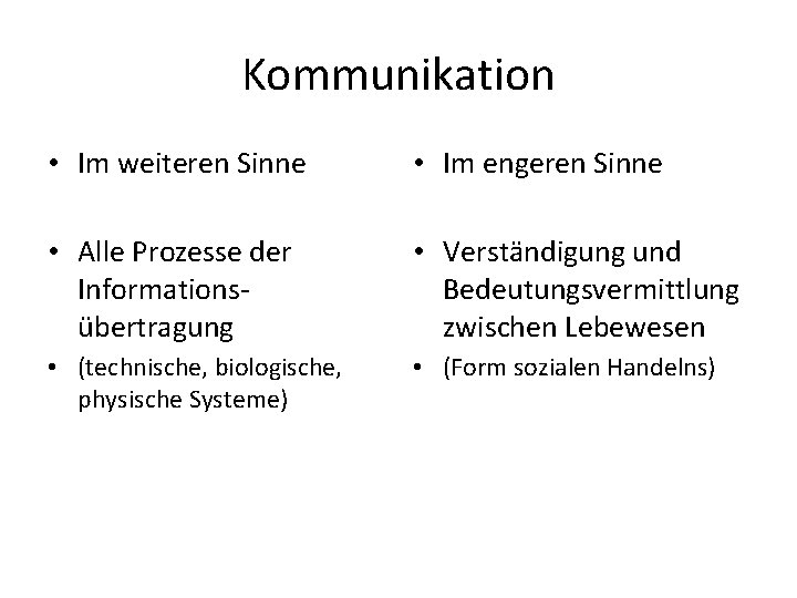 Kommunikation • Im weiteren Sinne • Im engeren Sinne • Alle Prozesse der Informationsübertragung