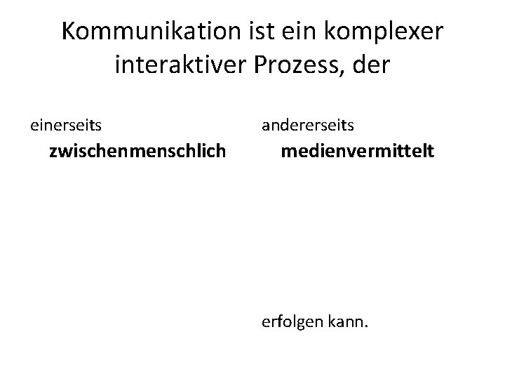 Kommunikation ist ein komplexer interaktiver Prozess, der einerseits zwischenmenschlich andererseits medienvermittelt erfolgen kann. 