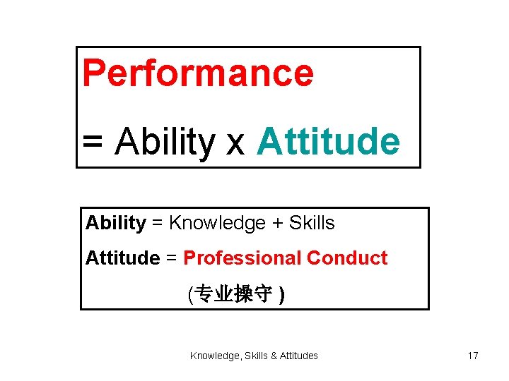 Performance = Ability x Attitude Ability = Knowledge + Skills Attitude = Professional Conduct