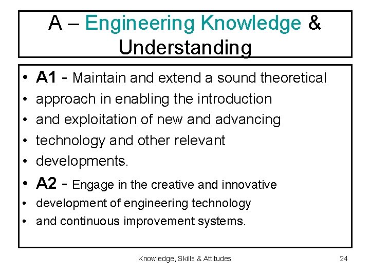 A – Engineering Knowledge & Understanding • A 1 - Maintain and extend a