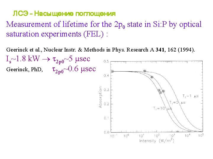 ЛСЭ – Насыщение поглощения Measurement of lifetime for the 2 p 0 state in