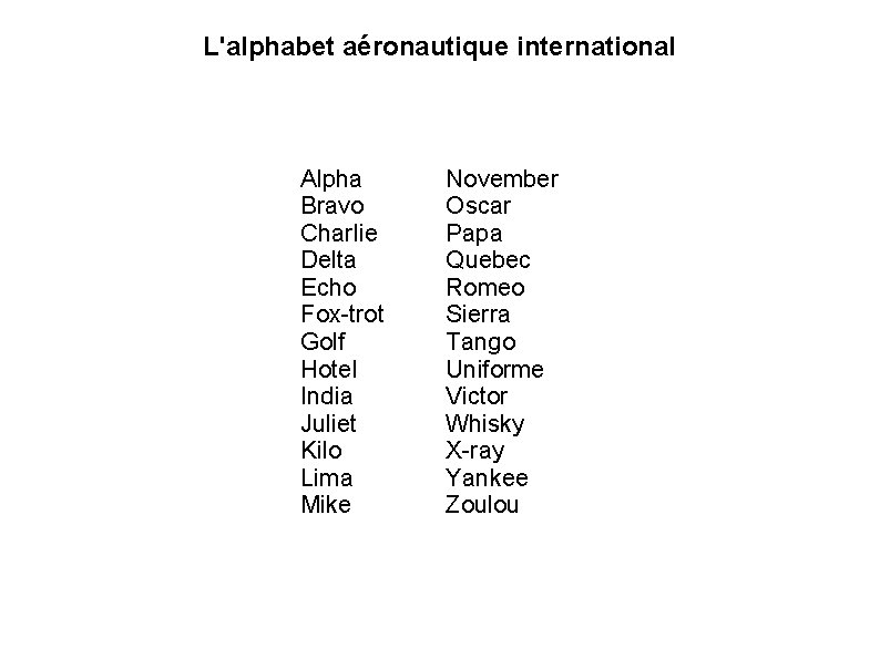 L'alphabet aéronautique international Alpha Bravo Charlie Delta Echo Fox-trot Golf Hotel India Juliet Kilo