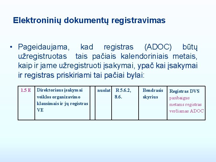 Elektroninių dokumentų registravimas • Pageidaujama, kad registras (ADOC) būtų užregistruotas tais pačiais kalendoriniais metais,