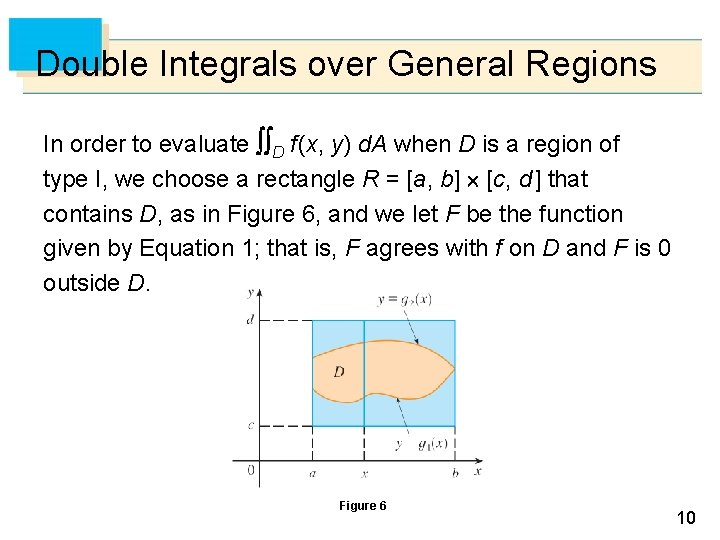 Double Integrals over General Regions In order to evaluate D f (x, y) d. Double Integrals over General Regions In order to evaluate D f (x, y) d.
