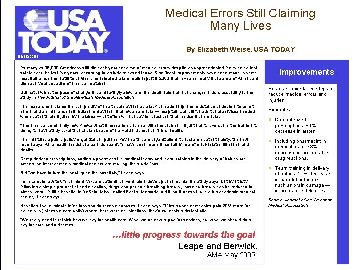 Introduction Medical Errors Still Claiming Many Lives By Elizabeth Weise, USA TODAY 05/18/2005 As