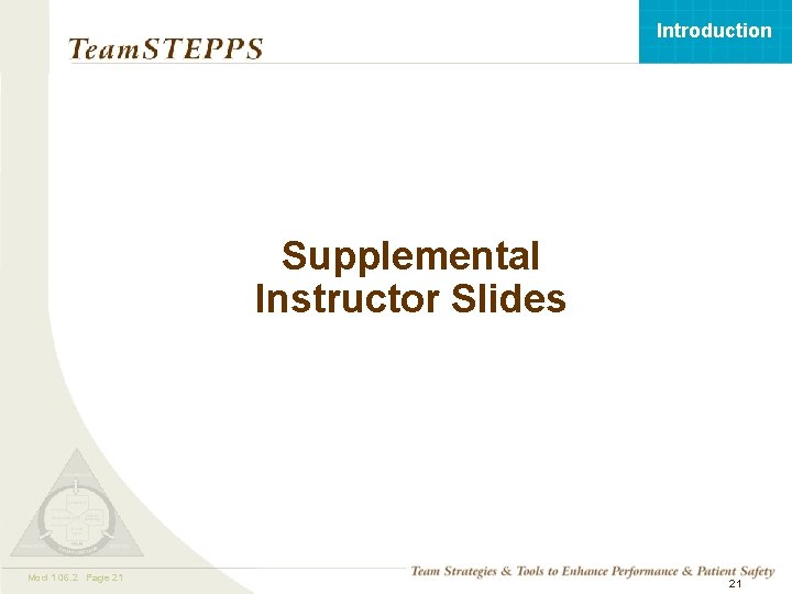 Introduction Supplemental Instructor Slides Mod 1 06. 2 05. 2 Page 21 TEAMSTEPPS 05.