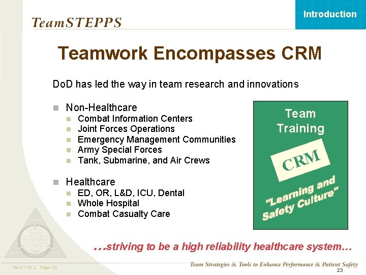 Introduction Teamwork Encompasses CRM Do. D has led the way in team research and