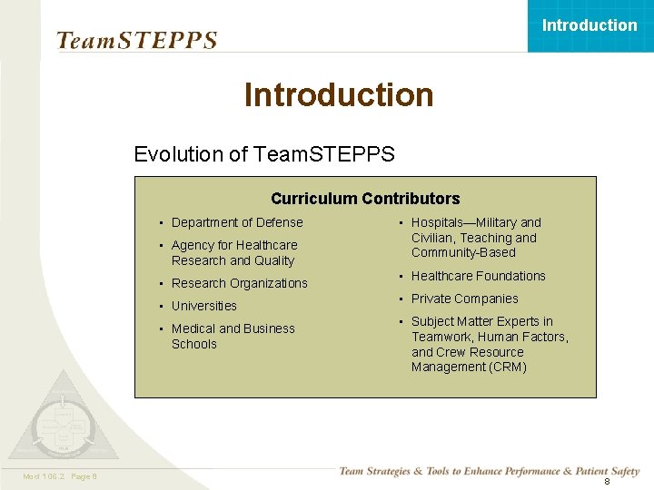 Introduction Evolution of Team. STEPPS Curriculum Contributors • Department of Defense • Agency for