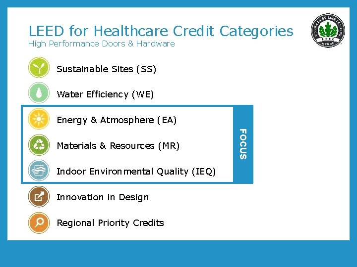 LEED for Healthcare Credit Categories High Performance Doors & Hardware Sustainable Sites (SS) § LEED for Healthcare Credit Categories High Performance Doors & Hardware Sustainable Sites (SS) §