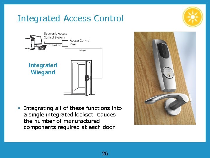 Integrated Access Control Integrated Wiegand § Integrating all of these functions into a single Integrated Access Control Integrated Wiegand § Integrating all of these functions into a single