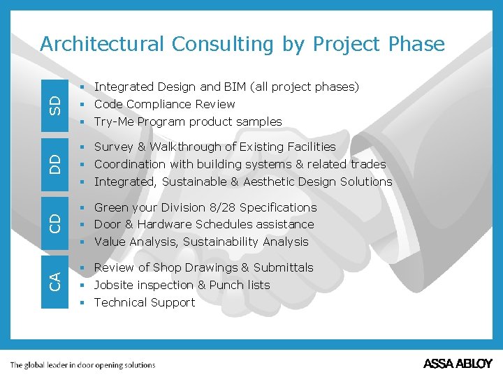 Architectural Consulting by Project Phase SD § Integrated Design and BIM (all project phases) Architectural Consulting by Project Phase SD § Integrated Design and BIM (all project phases)