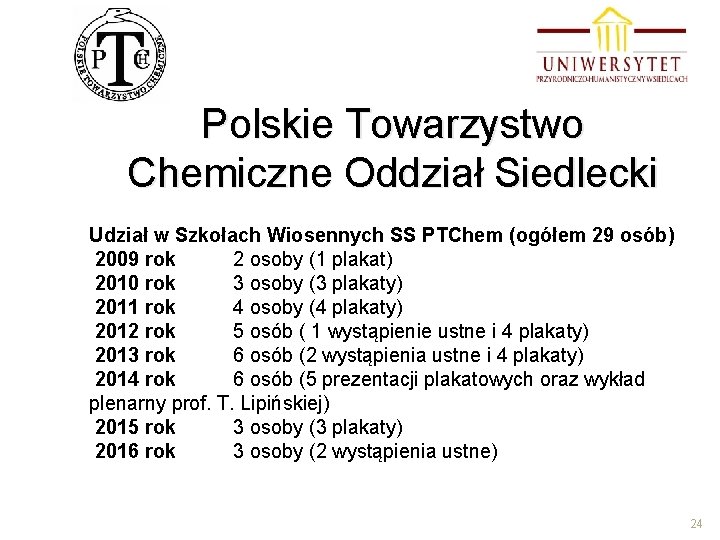Polskie Towarzystwo Chemiczne Oddział Siedlecki Udział w Szkołach Wiosennych SS PTChem (ogółem 29 osób)