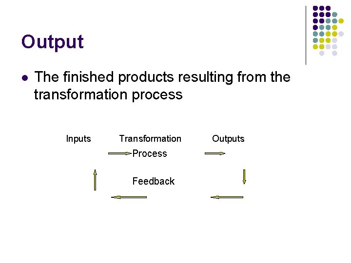 Output l The finished products resulting from the transformation process Inputs Transformation Process Feedback