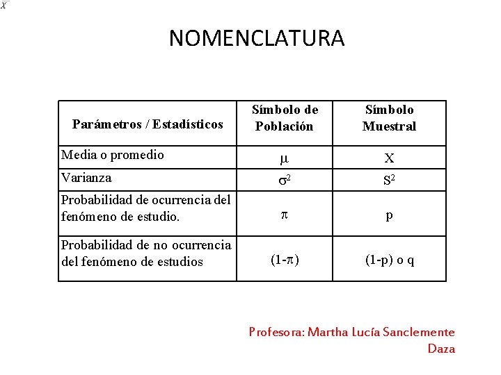 NOMENCLATURA Símbolo de Población Símbolo Muestral Media o promedio X Varianza 2 S 2