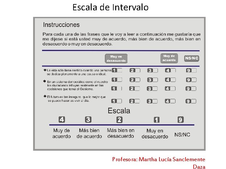 Escala de Intervalo Profesora: Martha Lucía Sanclemente Daza 