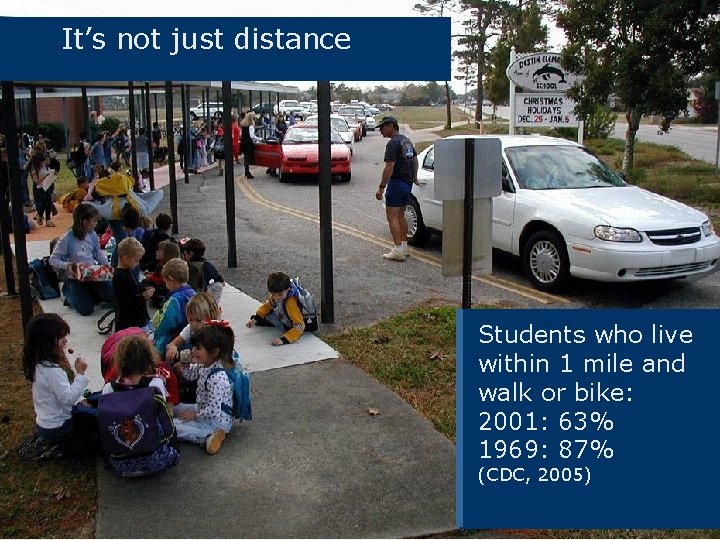 It’s not just distance Students who live within 1 mile and walk or bike: