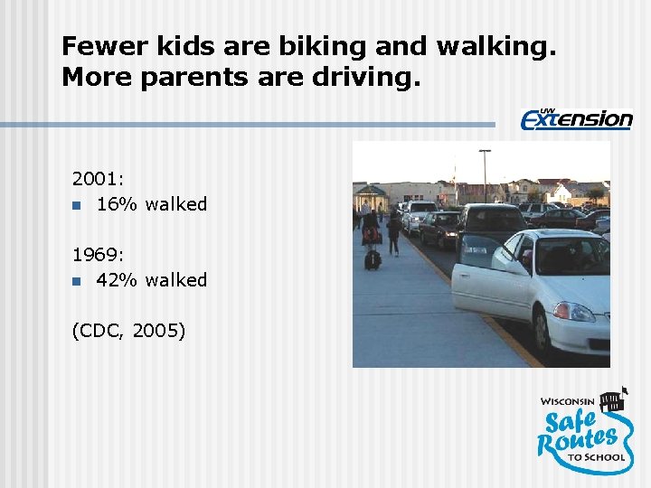 Fewer kids are biking and walking. More parents are driving. 2001: n 16% walked