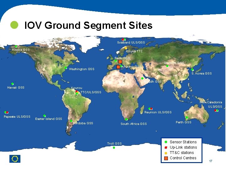  IOV Ground Segment Sites Svalbard ULS/GSS Alaska GSS Kiruna TTC Redu GSS Urumchi