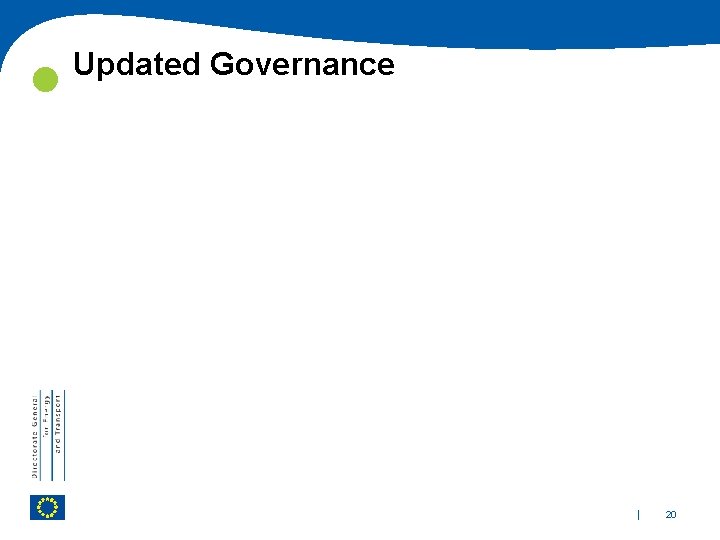  Updated Governance | 20 