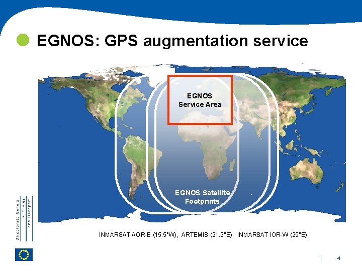  EGNOS: GPS augmentation service EGNOS Service Area EGNOS Satellite Footprints INMARSAT AOR-E (15.