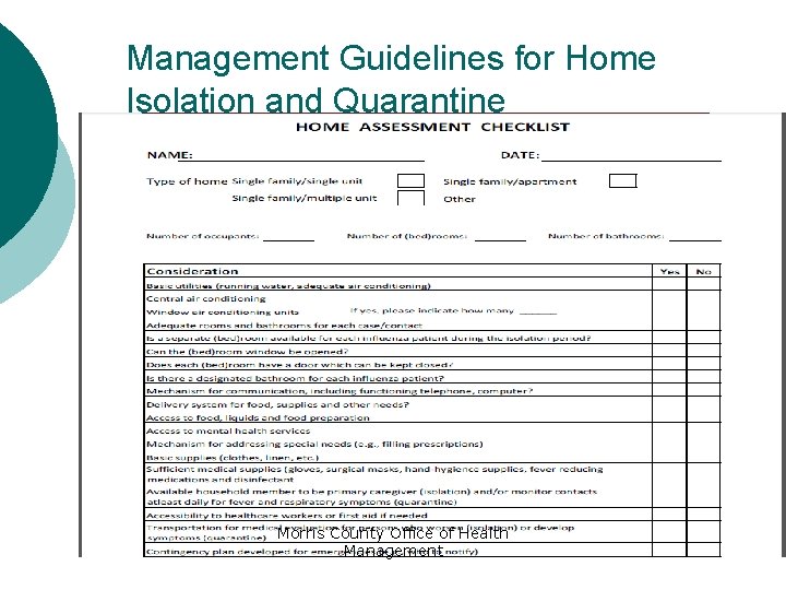 Management Guidelines for Home Isolation and Quarantine Morris County Office of Health Management 