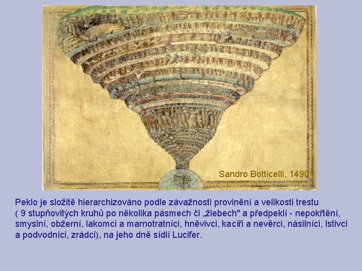 Sandro Botticelli, 1490 Peklo je složitě hierarchizováno podle závažnosti provinění a velikosti trestu (