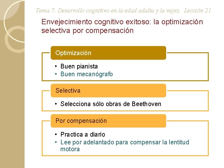 Tema 7. Desarrollo cognitivo en la edad adulta y la vejez. Lección 21 Envejecimiento