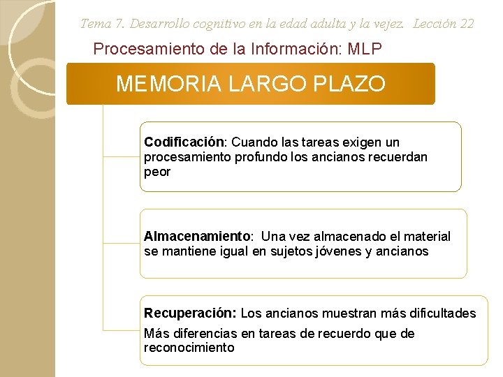 Tema 7. Desarrollo cognitivo en la edad adulta y la vejez. Lección 22 Procesamiento