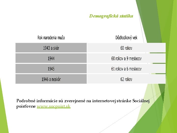 Demografická statika Podrobné informácie sú zverejnené na internetovej stránke Sociálnej poisťovne www. socpoist. sk