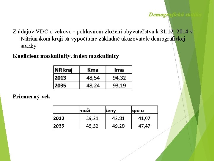 Demografická statika Z údajov VDC o vekovo - pohlavnom zložení obyvateľstva k 31. 12.