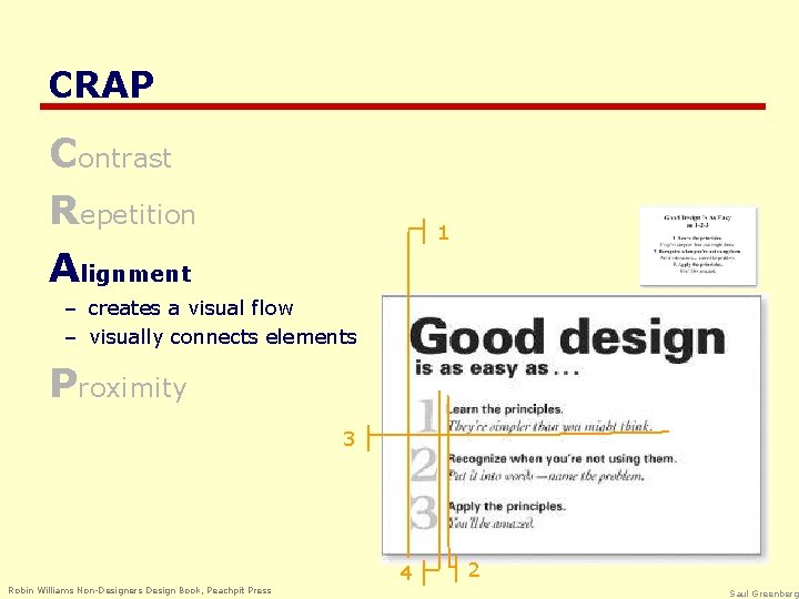 CRAP Contrast Repetition Alignment 1 – creates a visual flow – visually connects elements